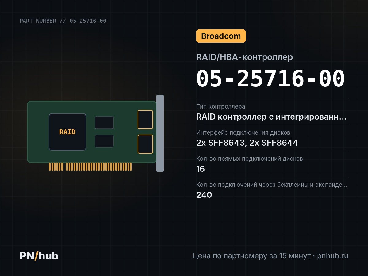 05-25716-00 — RAID контроллер Broadcom MegaRAID SAS 9380-8i8e (SAS3108, 12 gb/s)