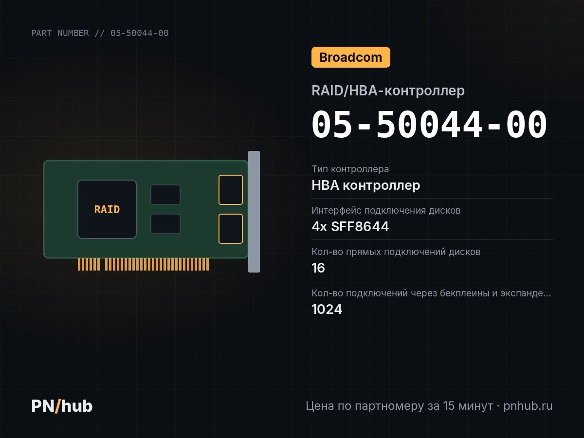05-50044-00 — HBA адаптер Broadcom SAS 9405W-16e (SAS3616W, NVME 12Gb/s)