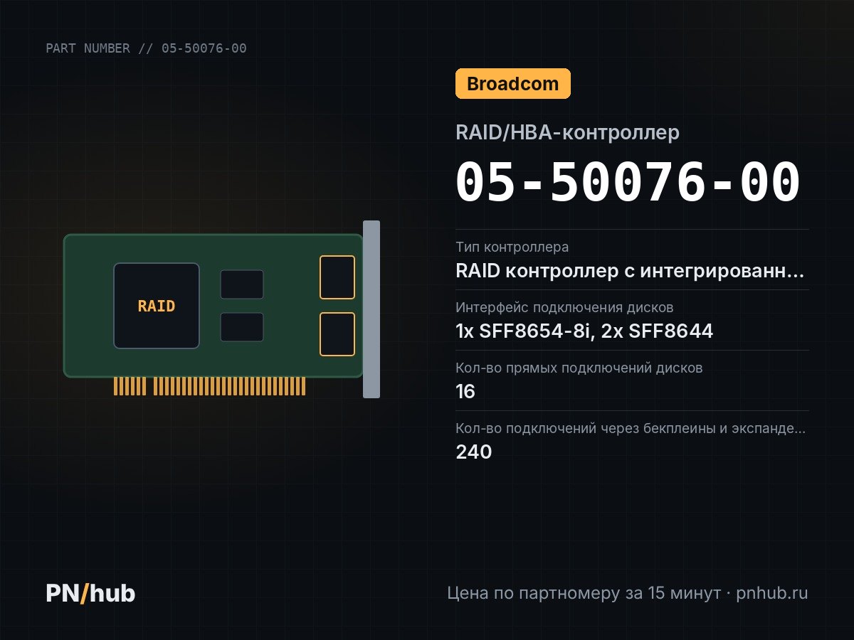 05-50076-00 — RAID контроллер Broadcom MegaRAID 9580-8i8e (SAS3916, 12Gb/s, 8GB Cache)