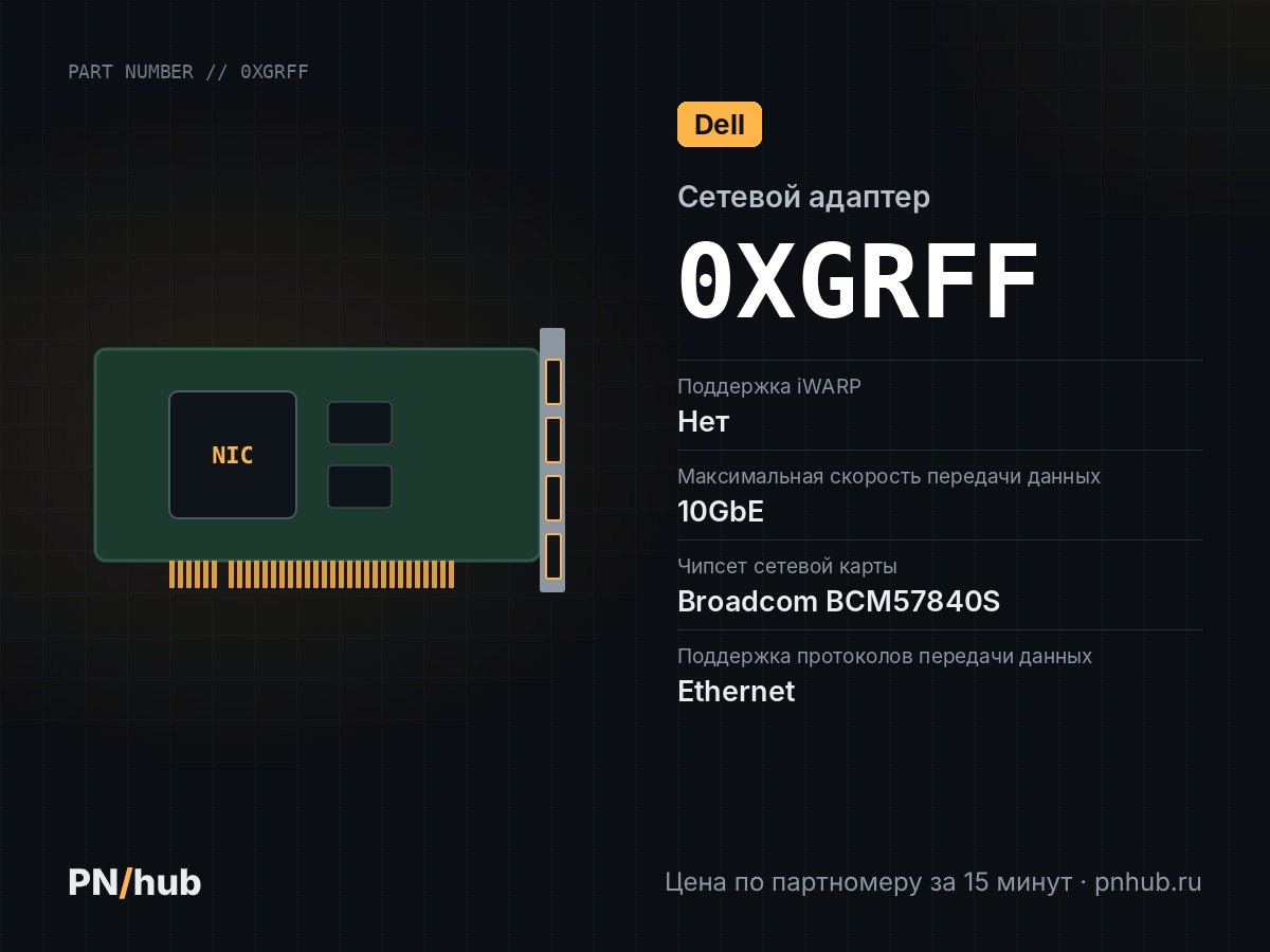 0XGRFF — DELL Daughter Card 4x SFP+ 10GbE