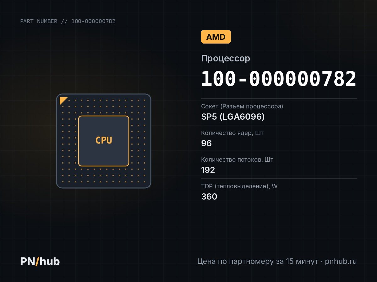 100-000000782 — AMD EPYC 9B14 (96c/192t, 2.6GHz-3.7GHz, 360W)