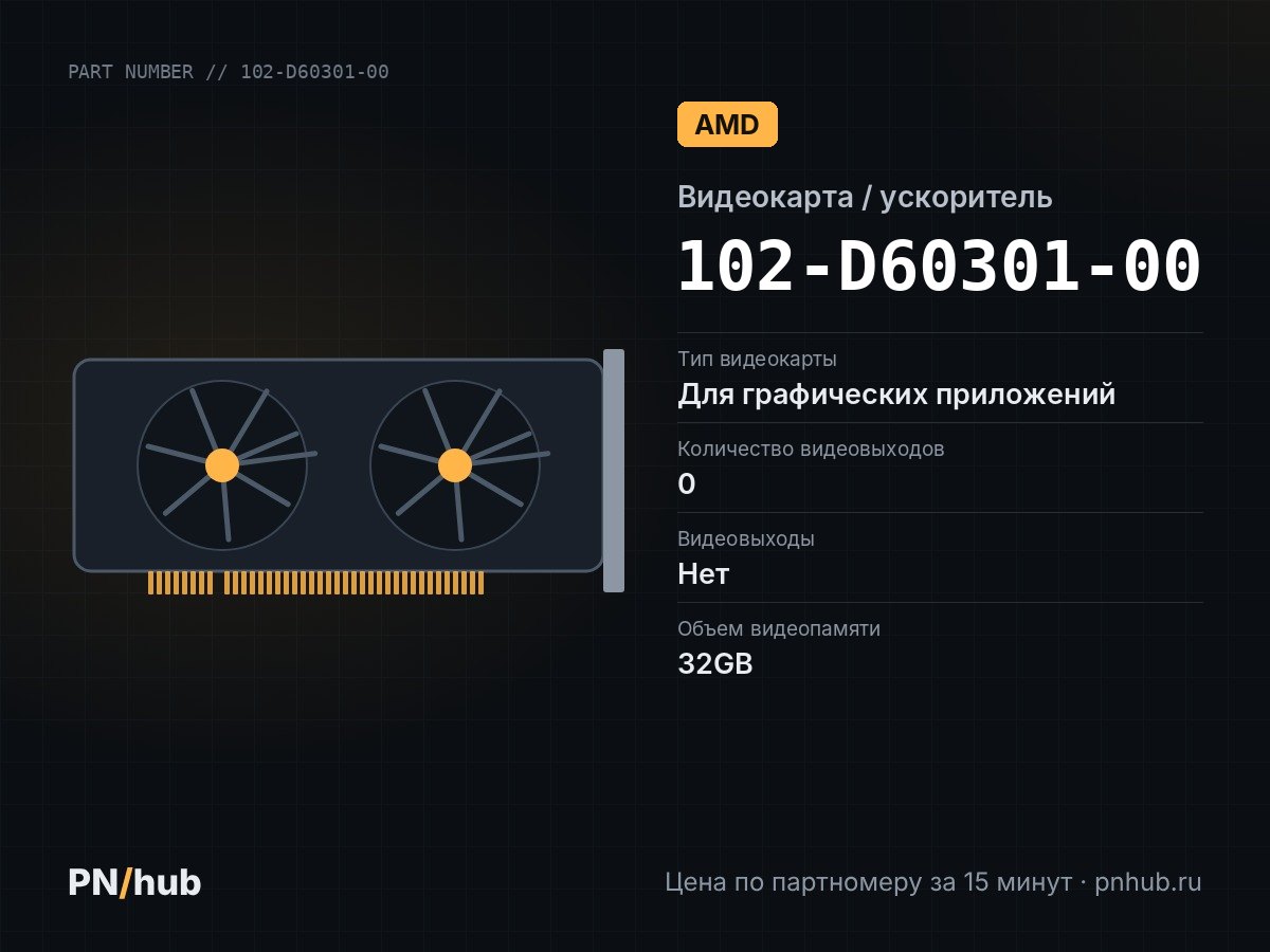 102-D60301-00 — AMD Radeon PRO V620 32GB GDDR6