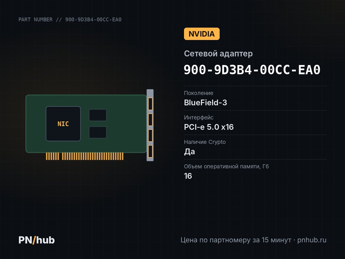 900-9D3B4-00CC-EA0 — Nvidia BlueField B3210L (900-9D3B4-00CC-EA0)(2x QSFP112 100Gb/s)
