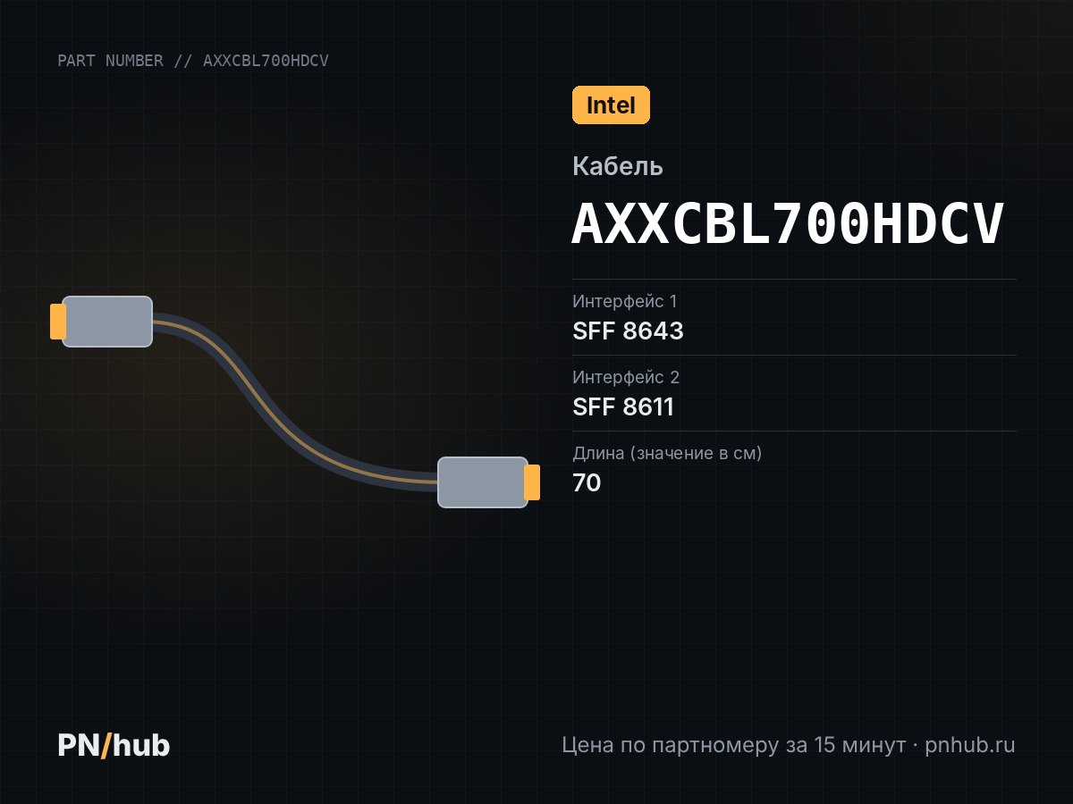 AXXCBL700HDCV — U2 Enabler Intel 2x SFF8643 - 2x SFF8611 (Oculink) 0.7м