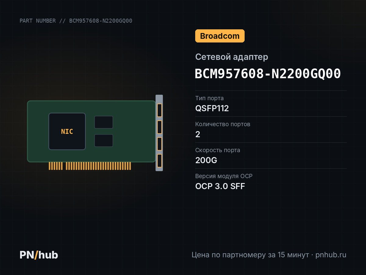 BCM957608-N2200GQ00 — Broadcom N2200G (2x QSFP112 200GBE)