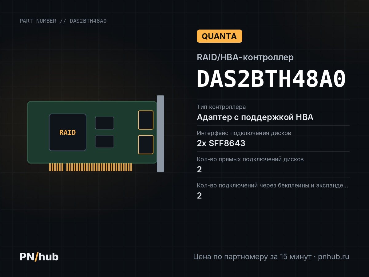 DAS2BTH48A0 — HBA адаптер Quanta S2B SAS3008 (12GB Cache)