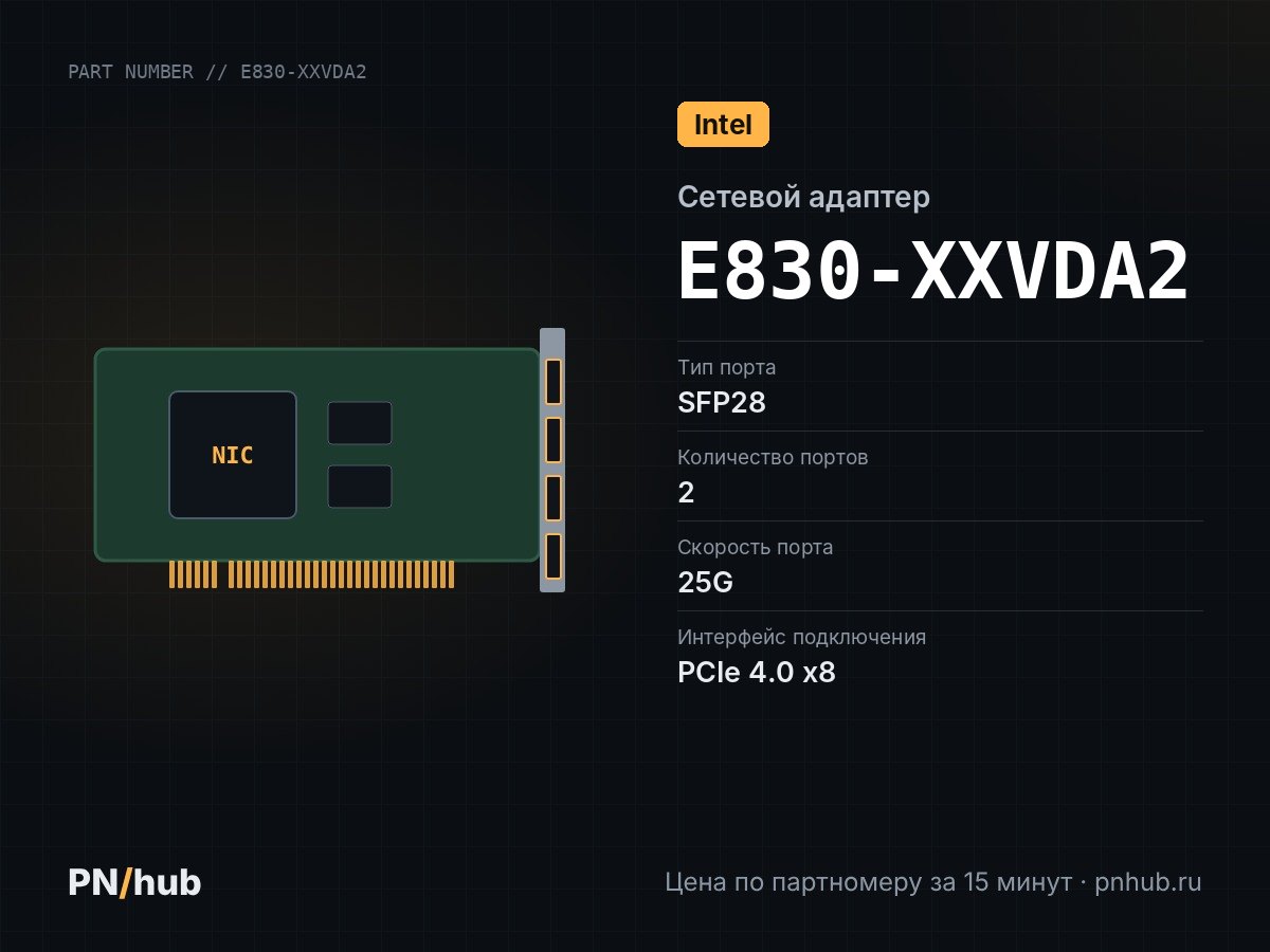 E830-XXVDA2 — Intel E830-XXVDA2 (2x SFP28 25GBE)