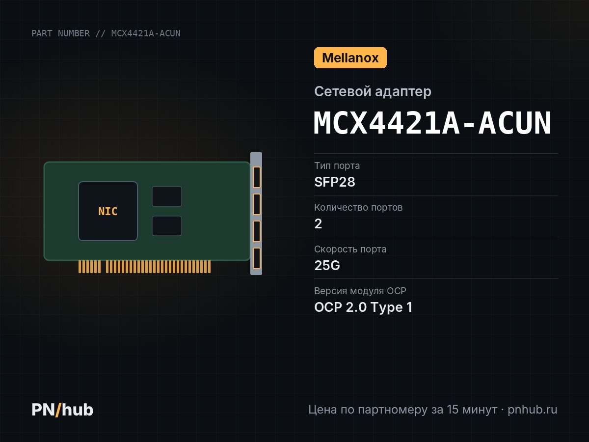 MCX4421A-ACUN — Mellanox MCX4421A-ACUN (2x SFP28 25GBE)