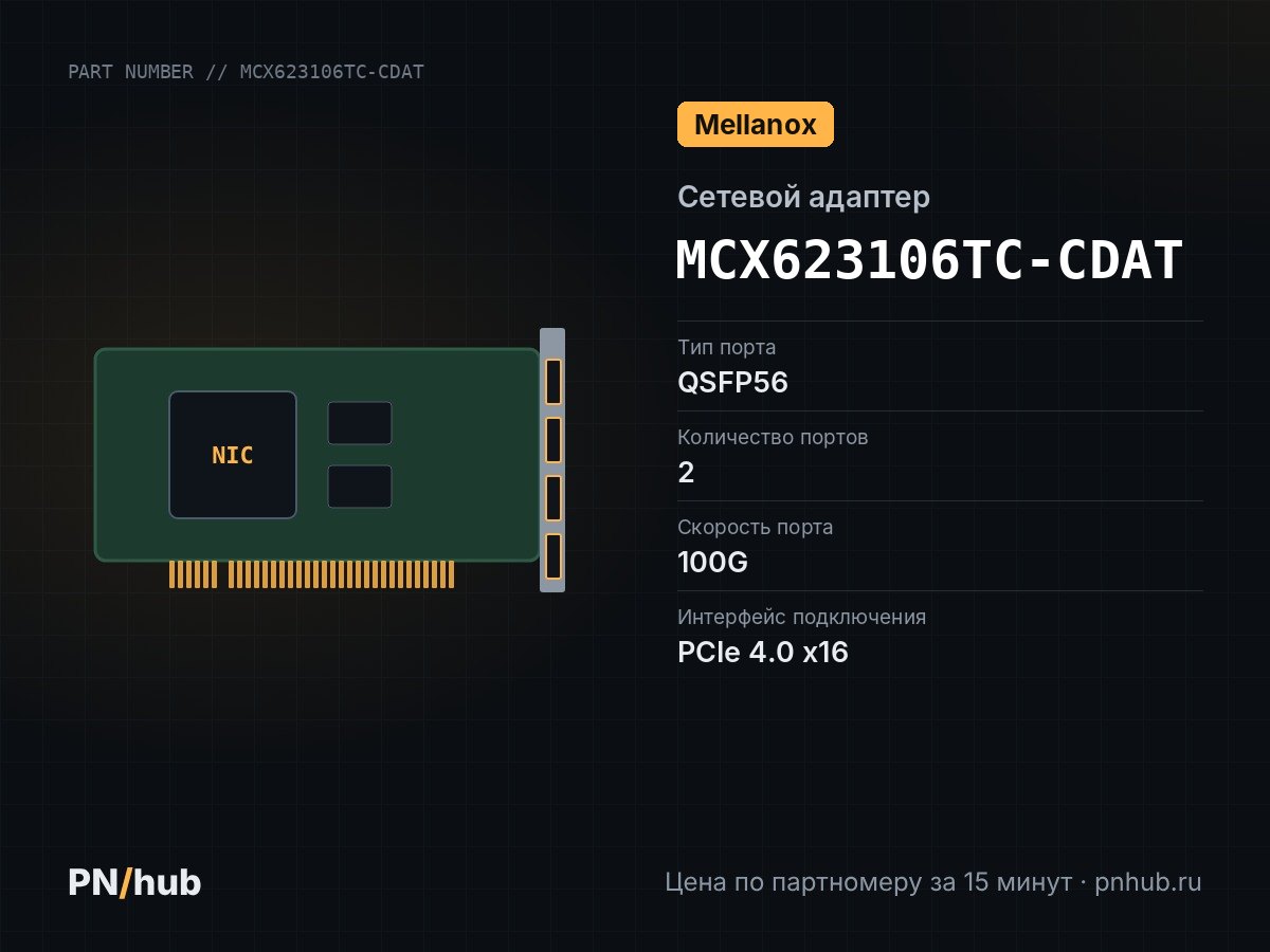 MCX623106TC-CDAT — Mellanox MCX623106TC-CDAT (2x QSFP56 100GBE)