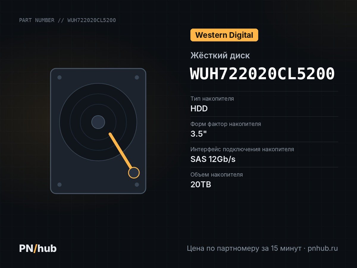 WUH722020CL5200 — WD Ultrastar DC HC555 20TB Secure Erase 3.5" SAS 12Gb/s