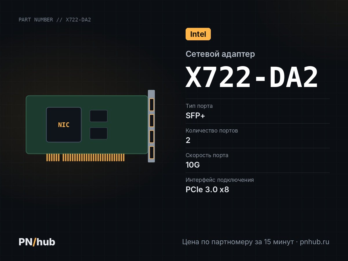 X722-DA2 — Intel X722-DA2 (2x SFP+ 10GBE)